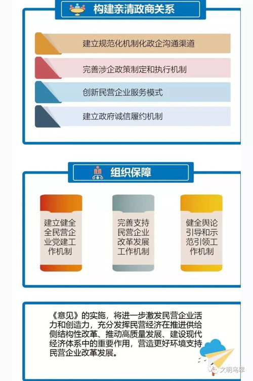 《圖解<關(guān)于營(yíng)造更好發(fā)展環(huán)境 支持民營(yíng)企業(yè)改革發(fā)展的意見> 為人工智能基礎(chǔ)軟件開發(fā)注入新動(dòng)能